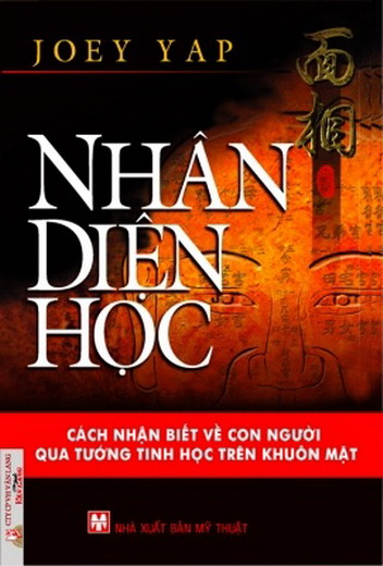 Nhân diện học